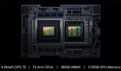 Grace Hopper (GH200)